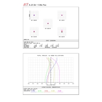 Apochromatický refraktor William Optics 126/970 ZenithStar 126 Gold OTA